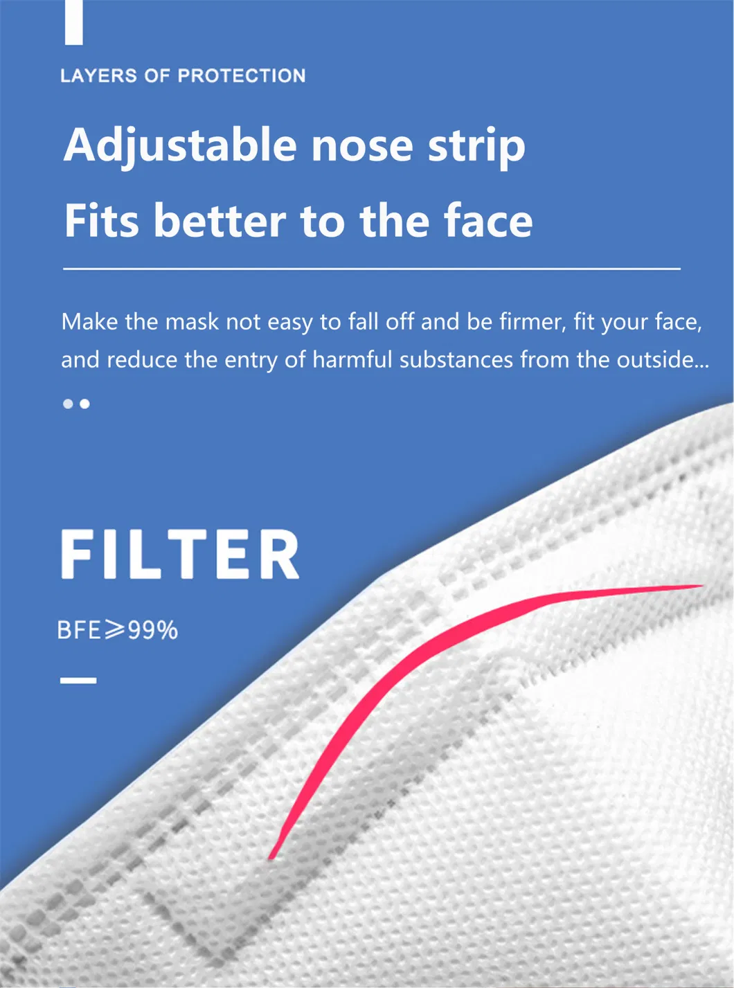 High Quality Wholesale Fish Shape Disposable Protective Face Mask 5 Layer Filter KN95 FFP2 Mask